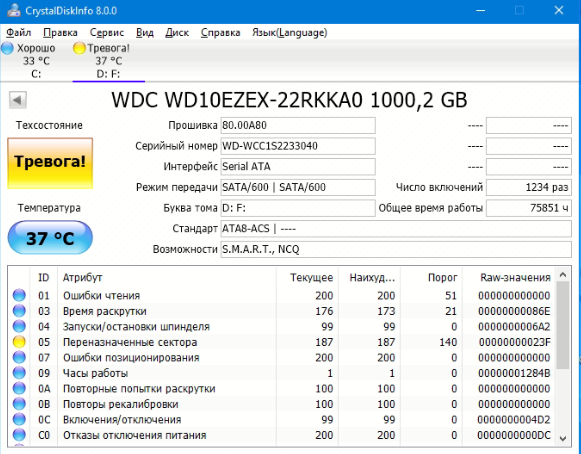 У кого сколько отходили HDD и были ли они качественные