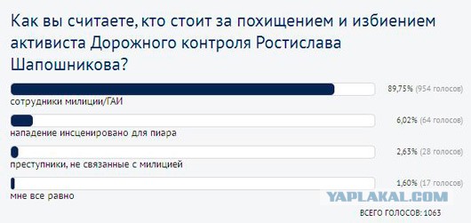 Инспектор ГАИ "КОБРА" напал с табельным