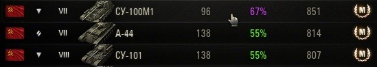Wargaming 10