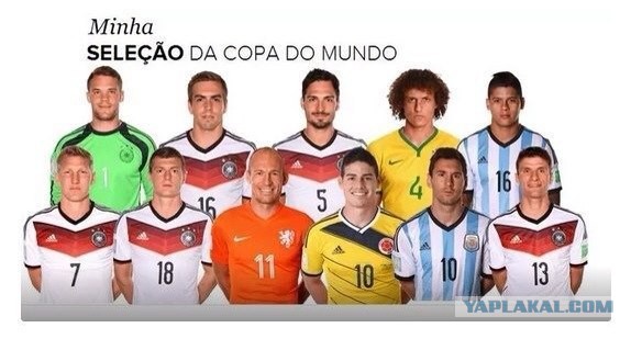 Чемпионат Мира 2014 Бразилия. Ч. 4