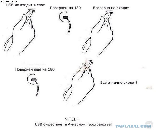 Всякая хренотень