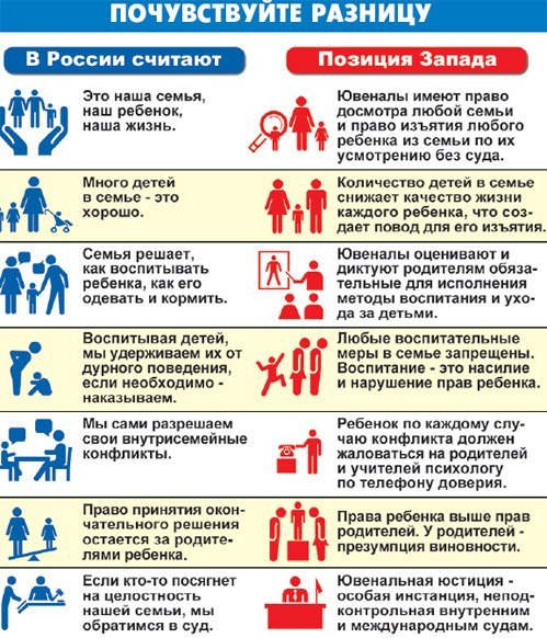 Про задолбавшую опеку