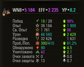 Wargaming 50! Пыщ пыщ, пробил! Урааа!