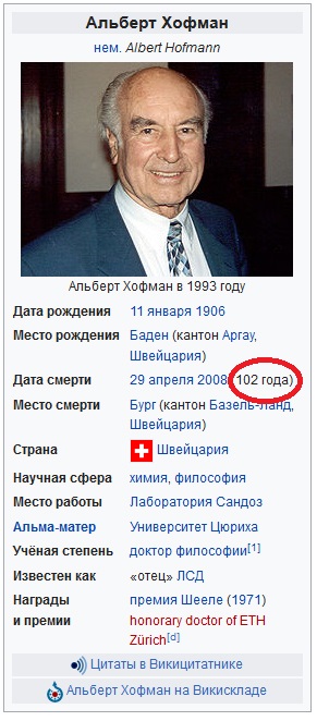 От чего умерли знаменитые «зожники»