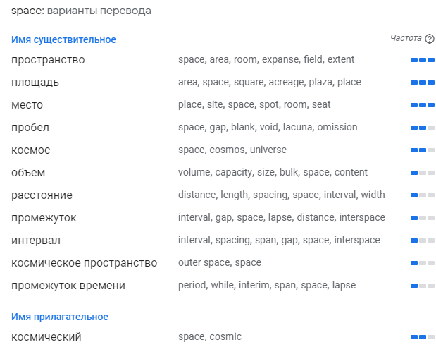 Восприятие поменялось