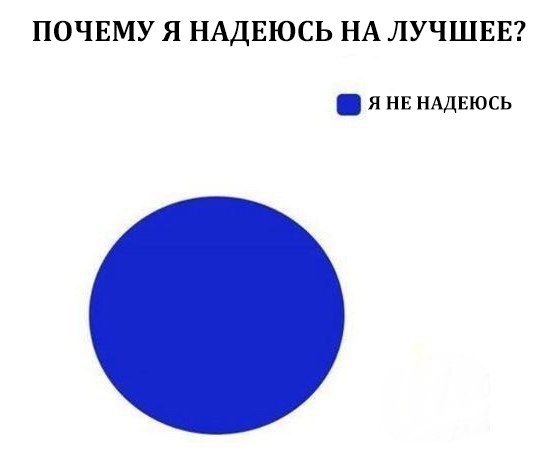 Путин объявил об участии в выборах президента в четвертый раз