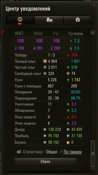 Wargaming 51