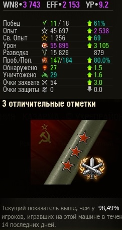 Wargaming 51