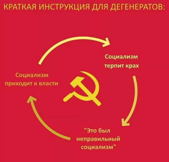 Предвыборная кОмпания в Украине