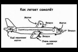 Но эти винты... они же не вращаются!