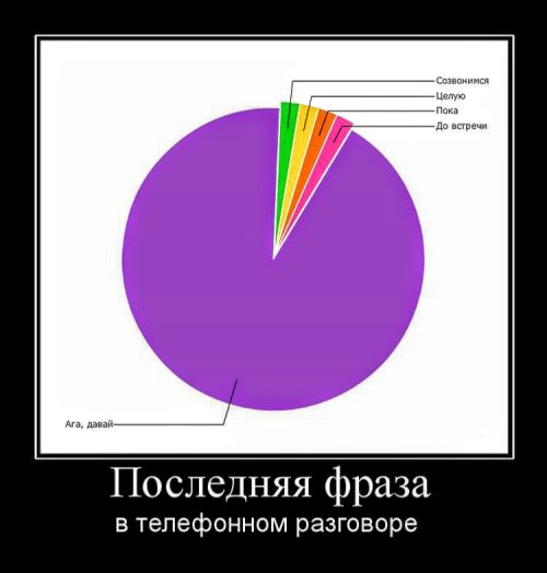 Традиционный алкопост в эту пятницу