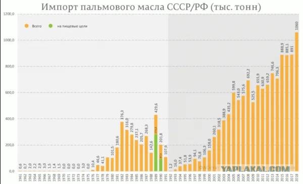 Рубль