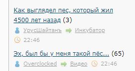 Как выглядел пес, который жил 4500 лет назад