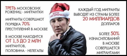 В Подмосковье трое мигрантов-дворников полгода насиловали девочку