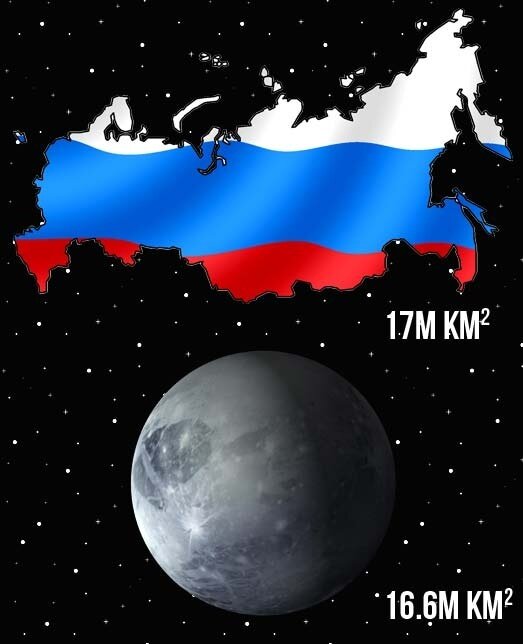 Плутон снова будет планетой ?
