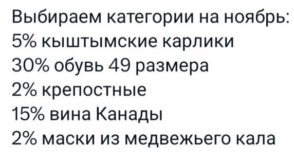 Всего понемногу. От 14.11.2024
