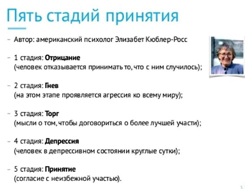 Очередной взгляд паранойика на МАКС.