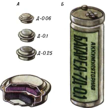 Д 0 1. Аккумуляторные батареи 