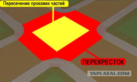 Традиционный пост про чепырку: Уличные гонщики перевернули такси в Белгороде