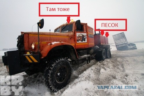 Адский МКАД