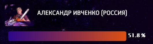 Вперед, Sasнaaist!