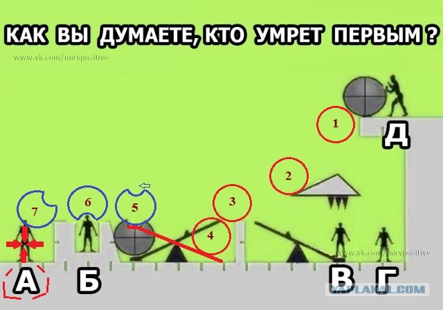 Несколько картинок