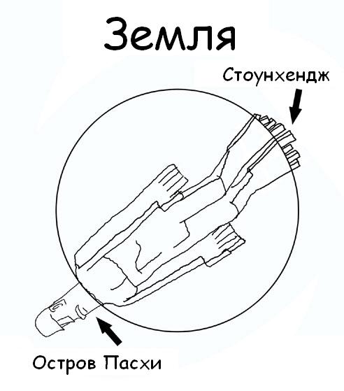 35 потрясающих археологических открытий и находок