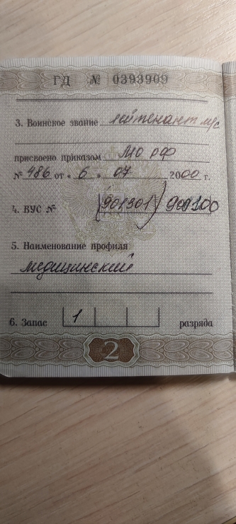 Расшифровка ВУС в военном билете