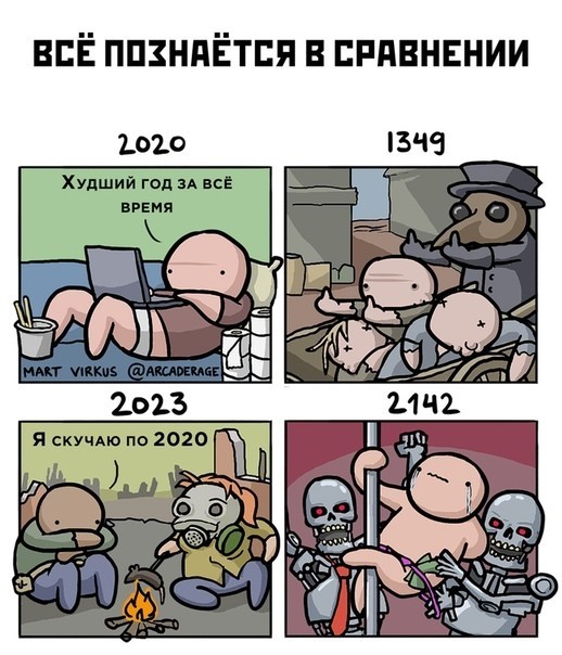 Пандемия съехавших крыш - разновидности болезни. Россия и мир. Часть 42.