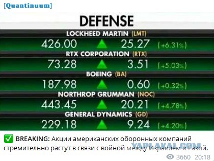 Израильские военные взяли под контроль все граничащие с сектором Газа населенные пункты