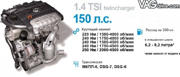 Вазовская классика против турбо китайца