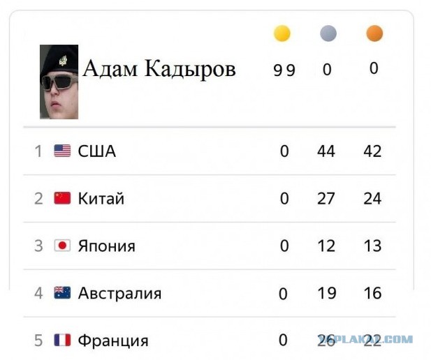 Если что заранее извиняюсь