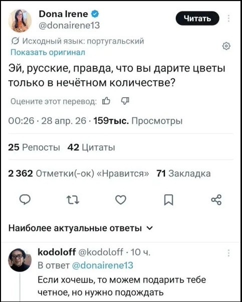 Четверговые картинки
