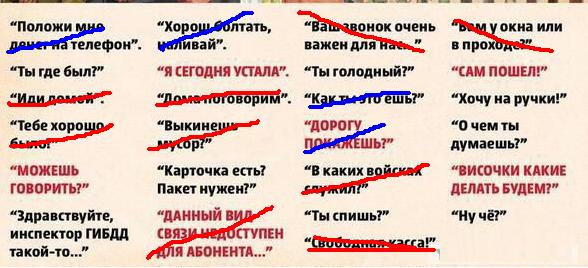 Добавляем свои