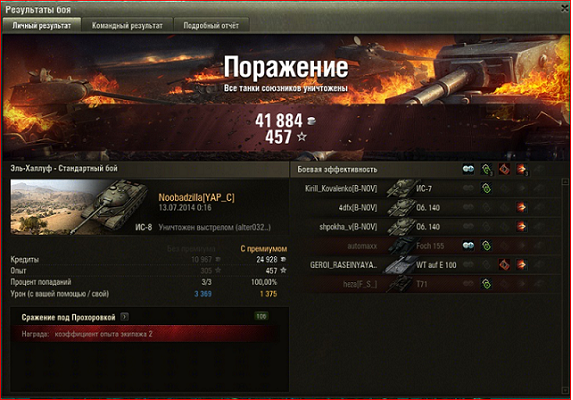 Wargaming 12, WoT сотоварищи