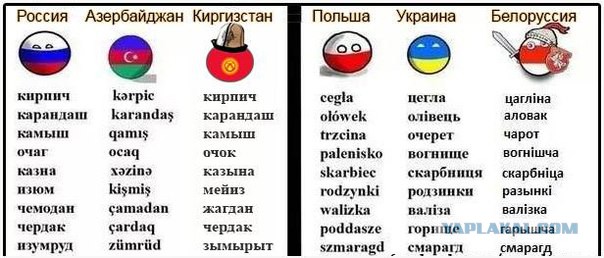 укРопы сошли с ума окончательно!...