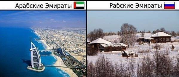 Что нас ждет через 30 лет?