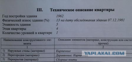 В нашем доме поселился замечательный сосед (стена несущая)