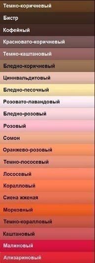 Подборка картинок с просторов...