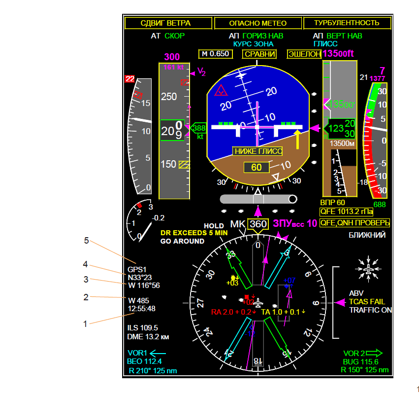 сдвиг ветра определение. сильный сдвиг ветра. сдвиг ветра определение. влияние ветра на полет воздушного судна. сдвиг ветра.