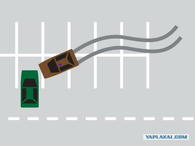 Тест на знание ПДД