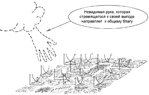 Независимый Топливный Союз предупредил о возможном росте цен на бензин
