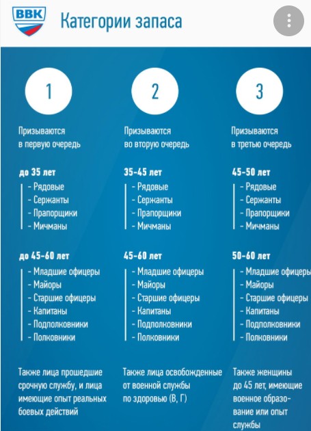 Пандемия съехавших крыш - разновидности болезни. Россия и мир. Часть 41.