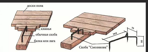 Решил тоже себе сделать беседку