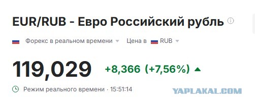 Курс доллара на Форекс превысил ₽108 (upd: 114 уже) впервые с марта 2022 года