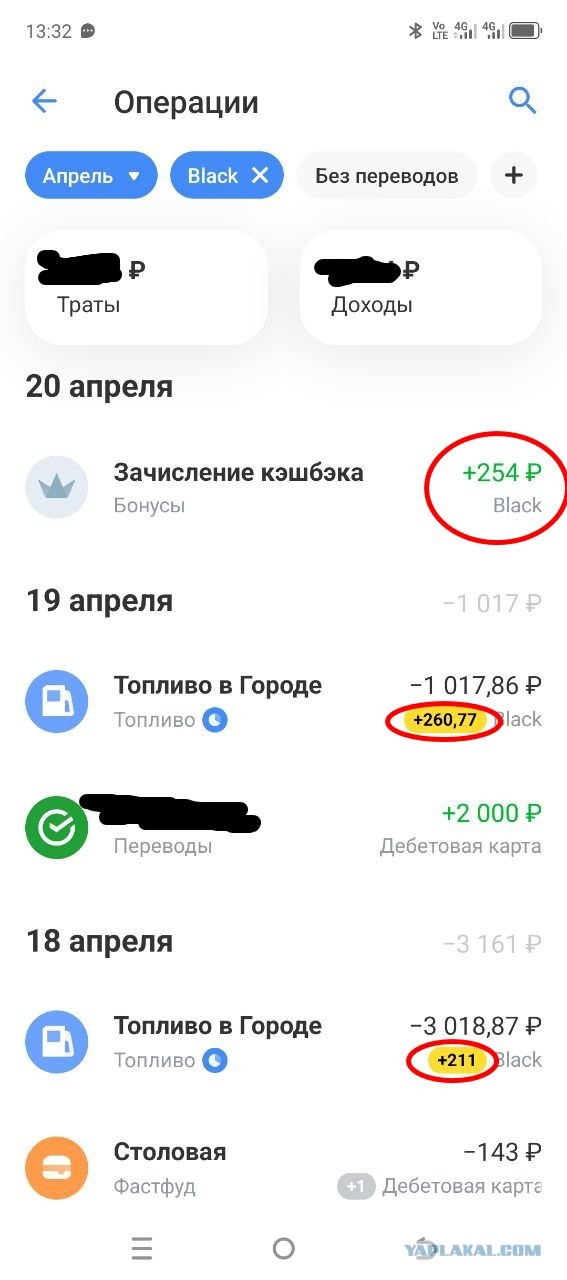 Сервис "Топливо" от Т-банка... комиссия!