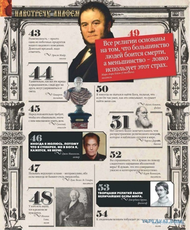 10 цитат о религии