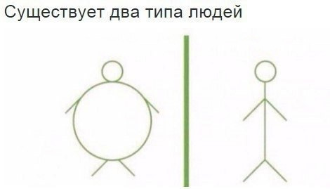 Два типа людей