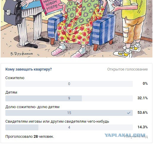 Завещать квартиру детям или гражданскому мужу?