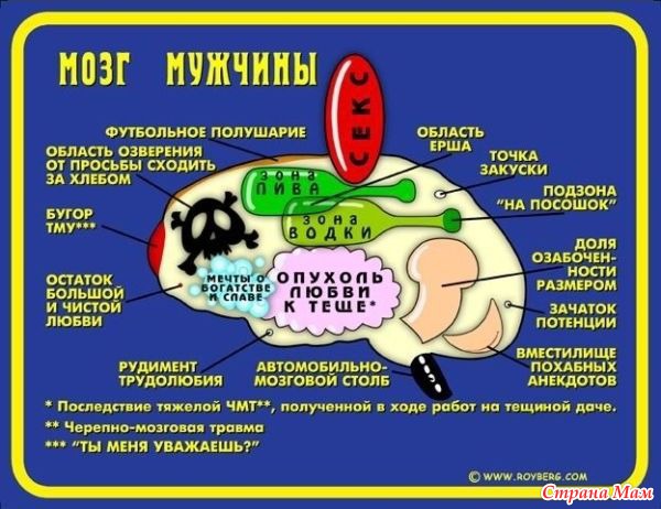 Ошибки матерей одиночек при знакомстве